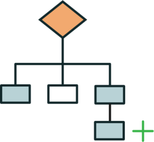 Simple hierarchy diagram with a plus sign